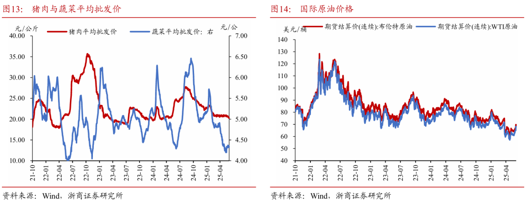 浙商证券：权益市场(🚠)下半场行情或值得期待